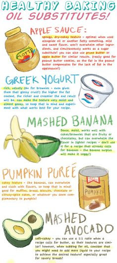 How Much Applesauce To Replace Oil
 1000 images about Healthy Substitutions on Pinterest