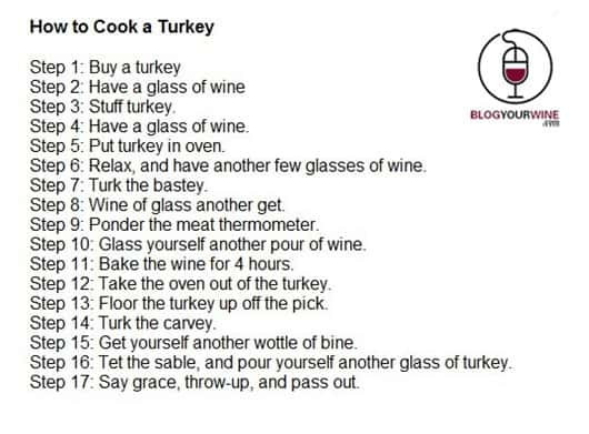 How To Cook A Thanksgiving Turkey
 Things I like Thursday