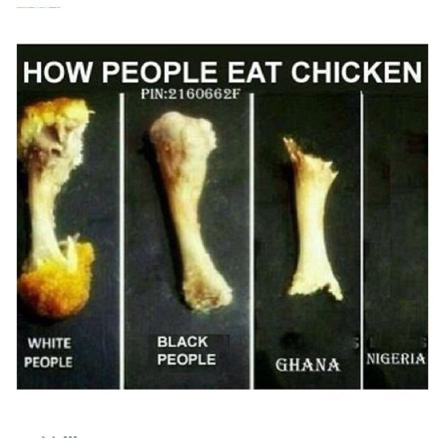 How To Eat Chicken Wings
 How People Eat Chicken Food Nigeria