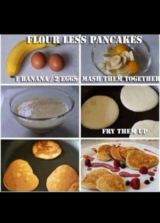 How To Make Pancakes With Flour
 how to make pancakes without flour