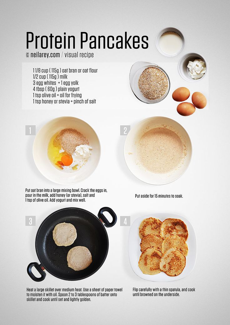 How To Make Protein Pancakes
 what can you use instead of eggs in pancakes