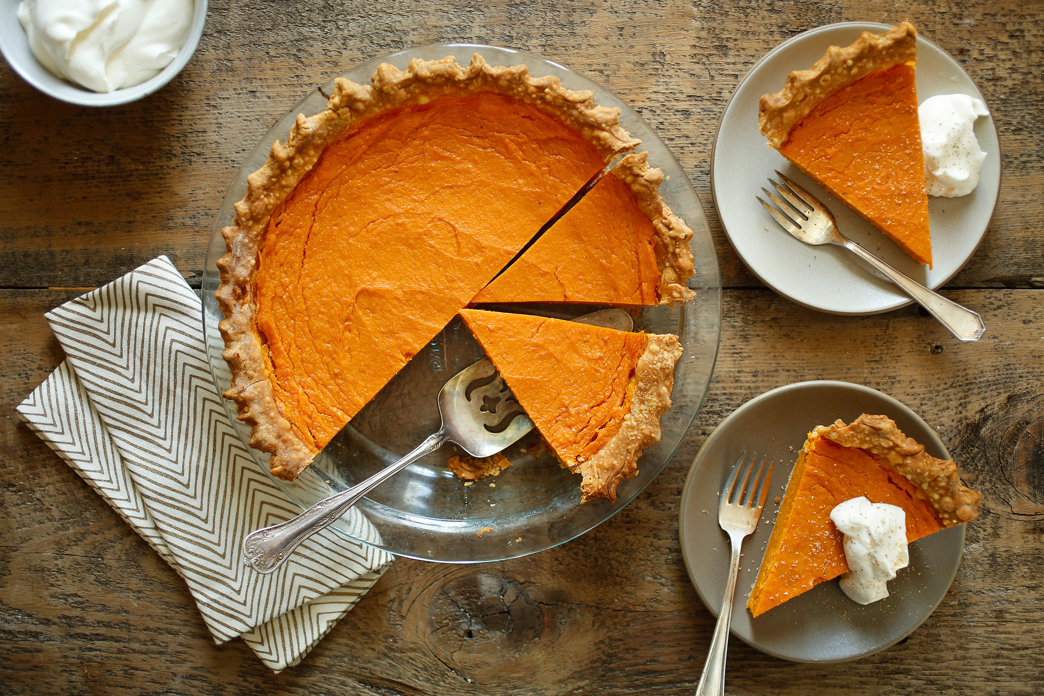 How To Make Sweet Potato Pie
 Sweet Potato Pie Recipe NYT Cooking