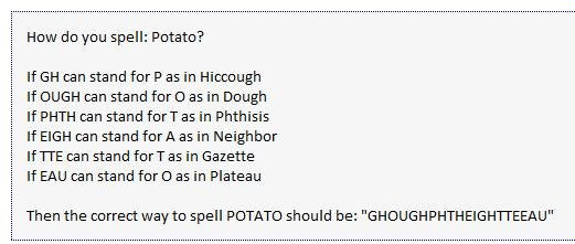 How To Spell Potato
 How do you spell Potato If GH can stand for P as in