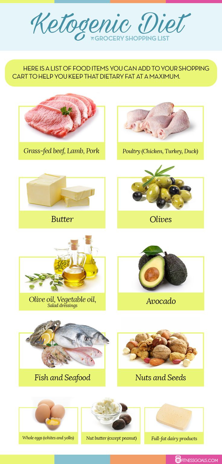 Is Keto Diet Healthy
 best Healthy Lifestyle images on Pinterest