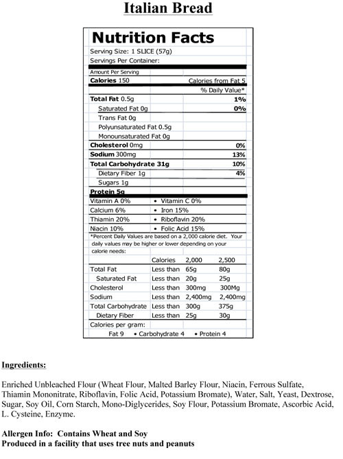 Italian Bread Calories
 Article printed from Hy Vee