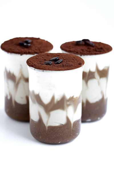 Italian Chocolate Desserts
 Essay 10 Chocolate Desserts Sent from Heaven