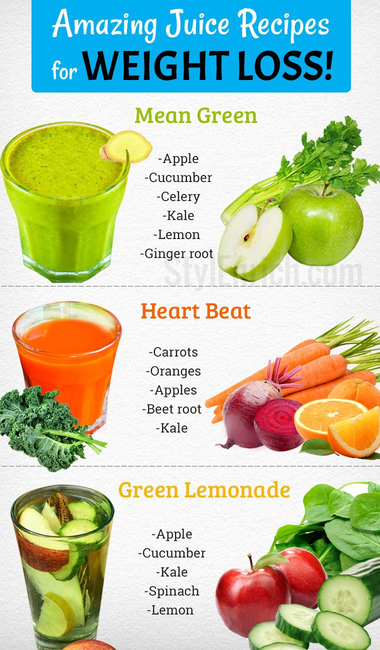 Juice Diet Recipes For Weight Loss
 Juice Recipes for Weight Loss Naturally in a Healthy Way