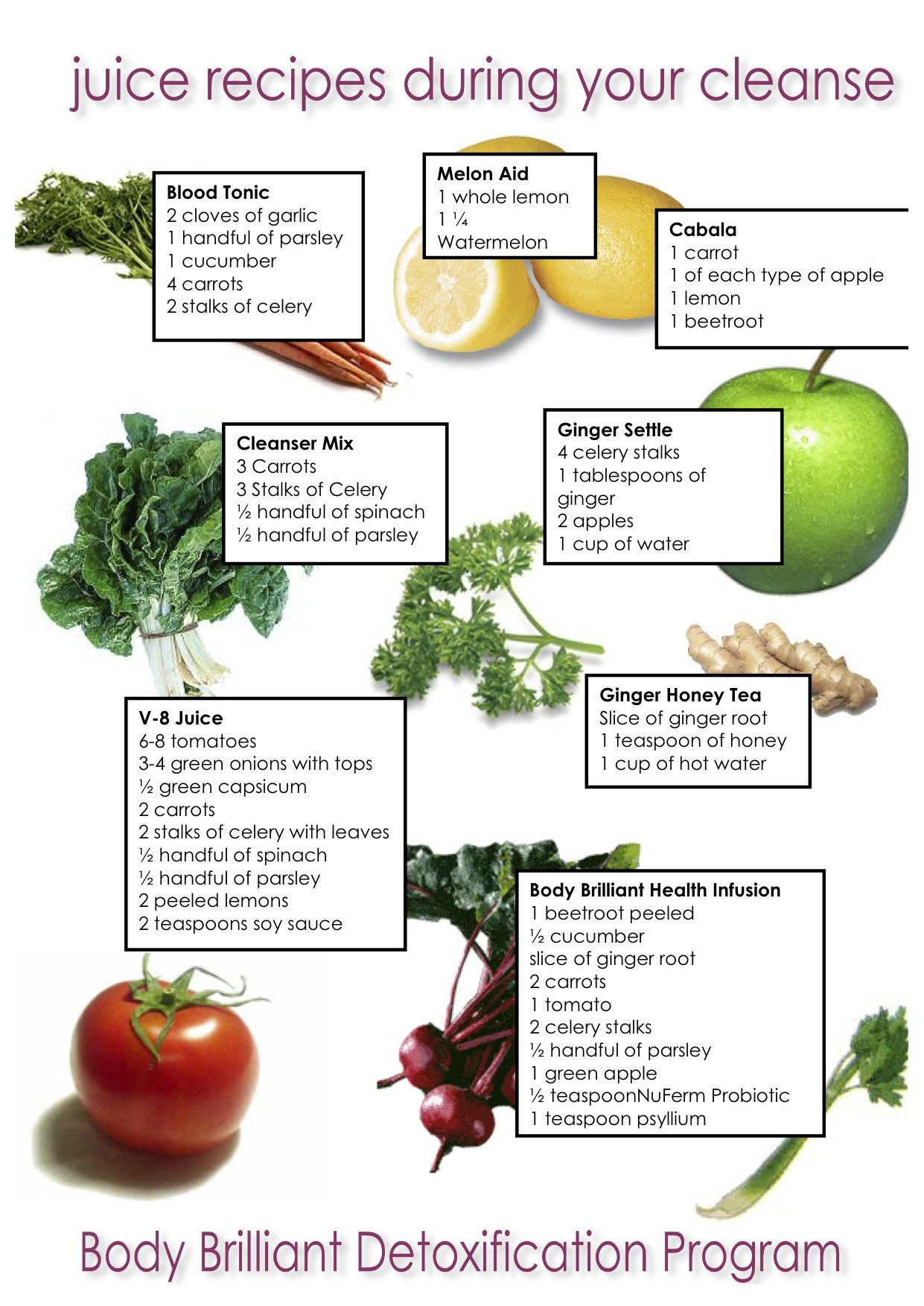 Juice Diet Recipes For Weight Loss
 juicing recipes for weight loss