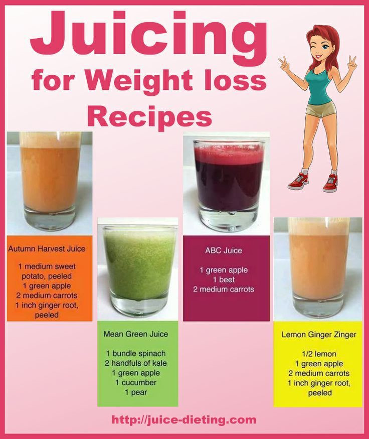 Juice Diet Recipes For Weight Loss
 Juicing For Weight Loss Recipes s and