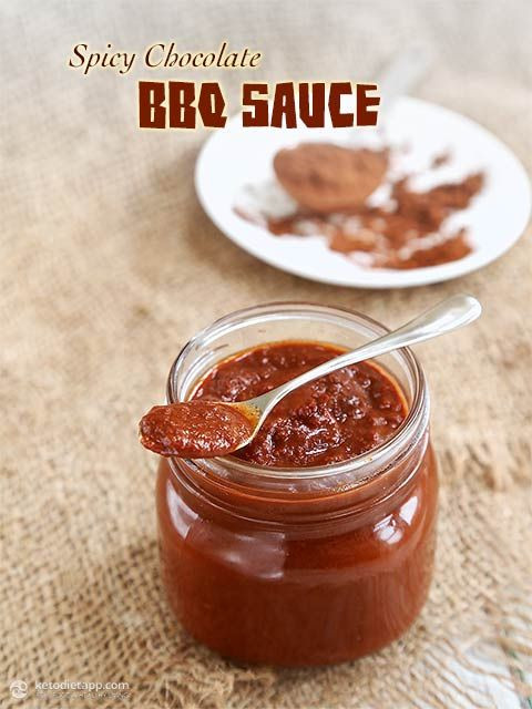 Keto Bbq Sauce
 17 Best images about Bbq roundup on Pinterest
