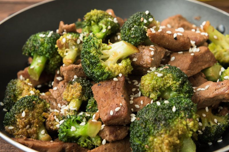 Keto Beef And Broccoli
 Home Exclusively Keto