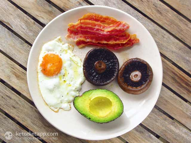 Keto Breakfast Eggs
 All Day Keto Breakfast