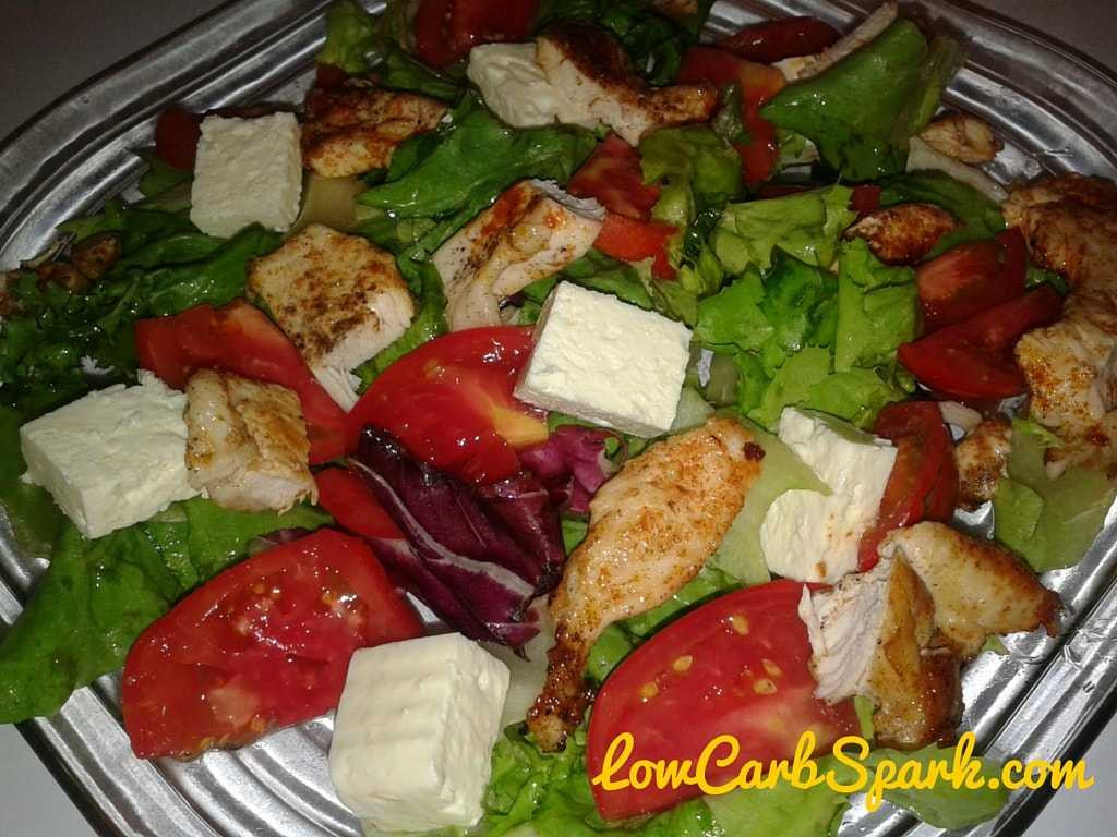 Keto Chicken Salad
 Easy Keto Chicken Salad Recipe Low Carb Spark