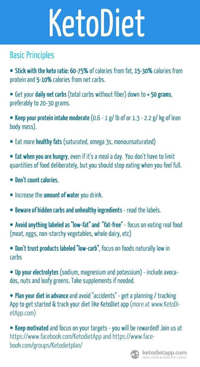 Keto Diet For Weight Loss
 The 25 best Ketosis t ideas on Pinterest