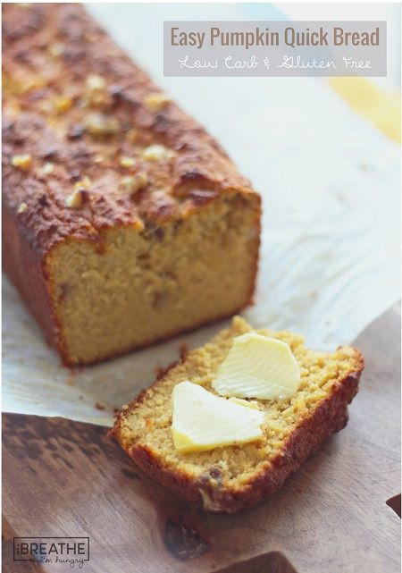 Keto Quick Bread
 Quick bread Quick bread recipes and Low carb on Pinterest