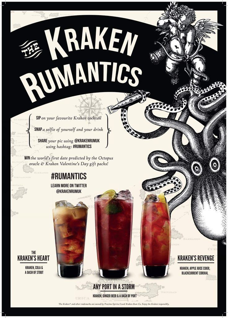 Kraken Rum Drinks
 57 best Kraken Rum Cocktails images on Pinterest