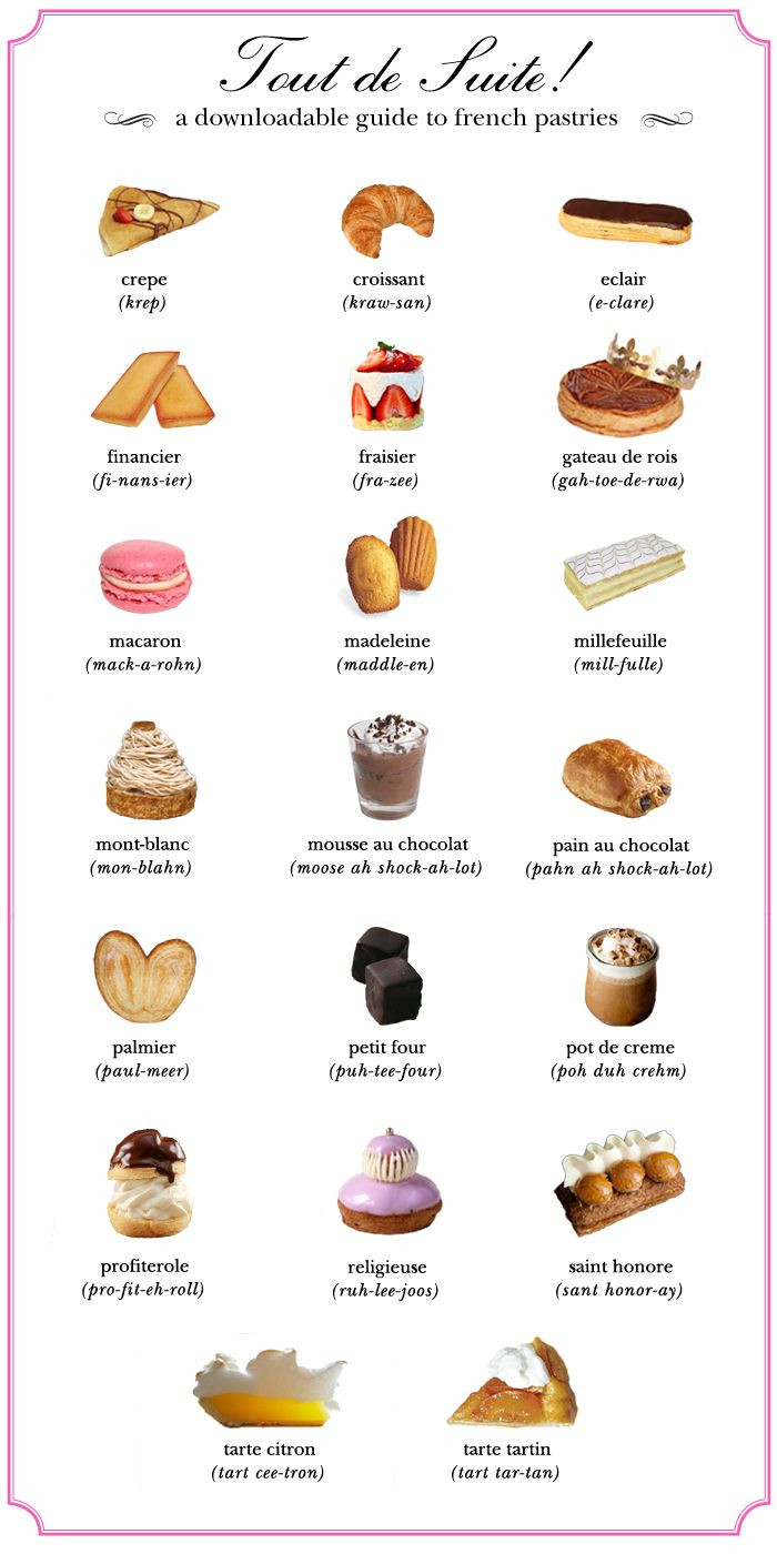 List Of Desserts
 Best 25 French pastries ideas on Pinterest