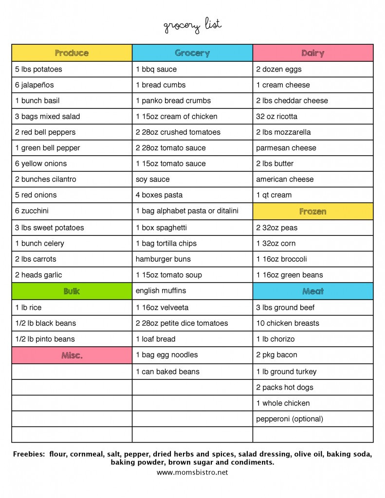 List Of Dinner Ideas
 A Month Meals A Bud April 2015 Meal Plan