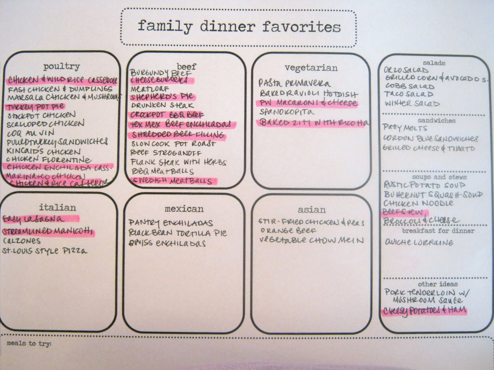 List Of Dinner Ideas
 Family Dinner Favorites Find Your Winner Dinners