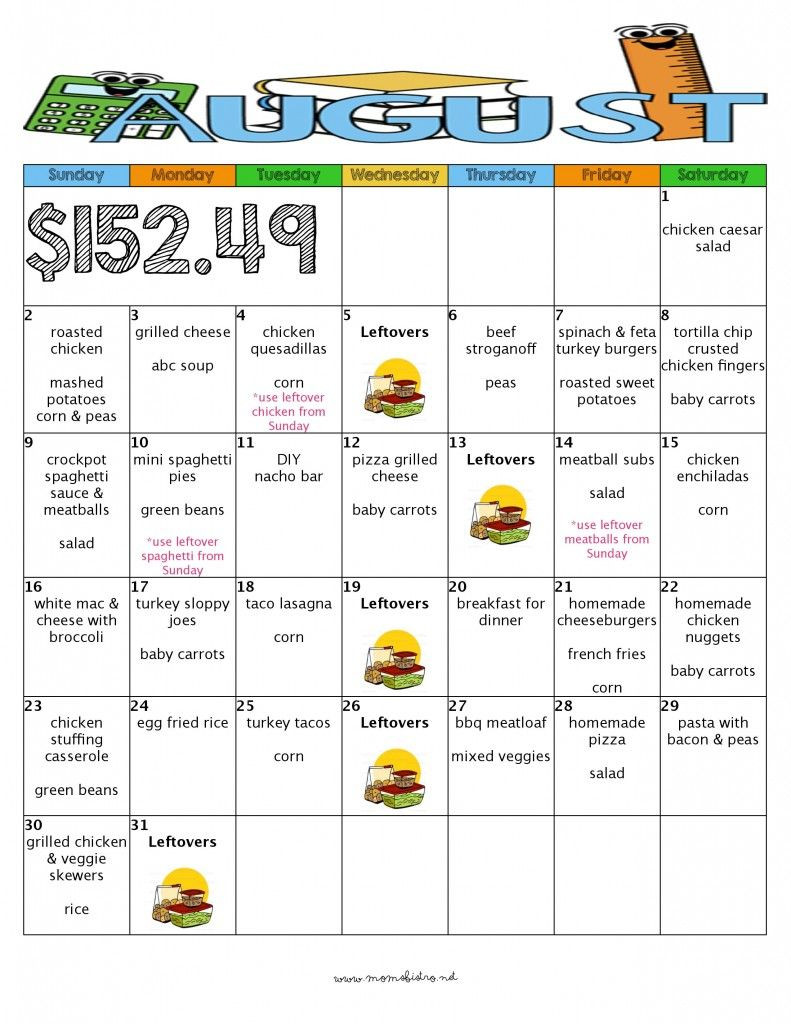 List Of Dinner Ideas
 A Month of Delicious Kid Friendly Dinners for $152 with