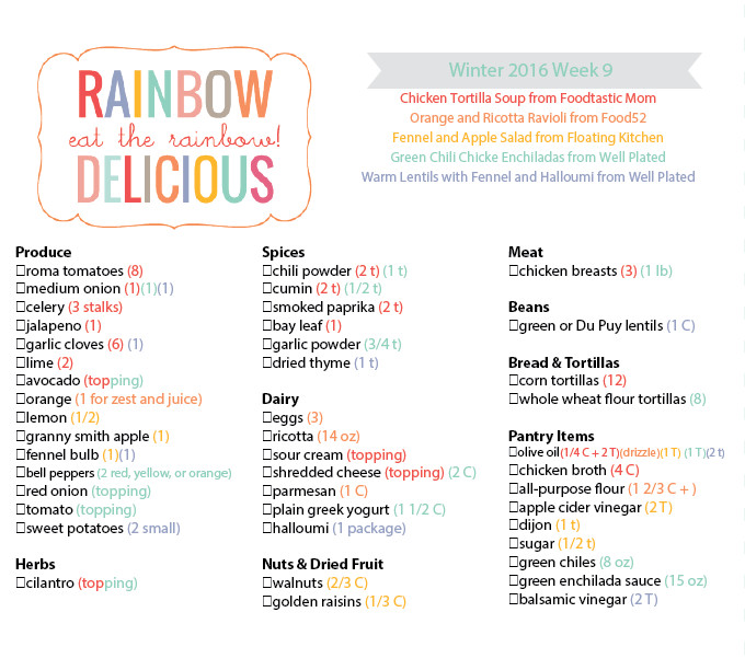 List Of Dinner Ideas
 Healthy Dinner Recipes Winter 2016 Week 9 Rainbow Delicious