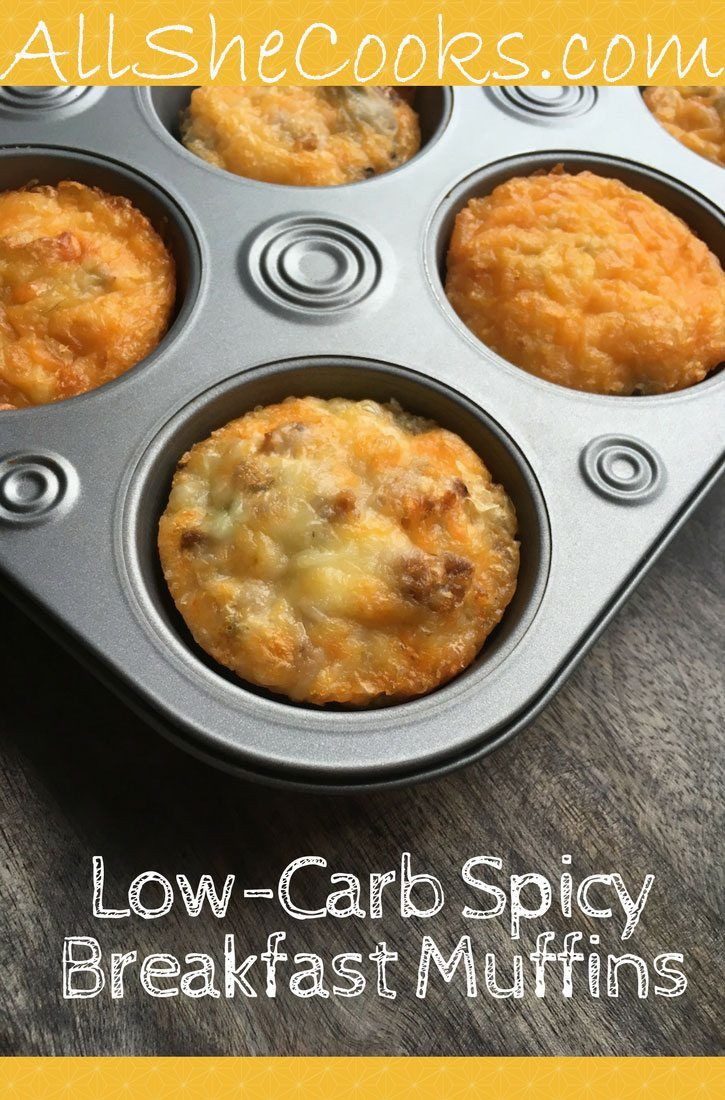 Lo Carb Recipes Breakfast
 Low Carb Portobello and Sausage Healthy Breakfast Muffin