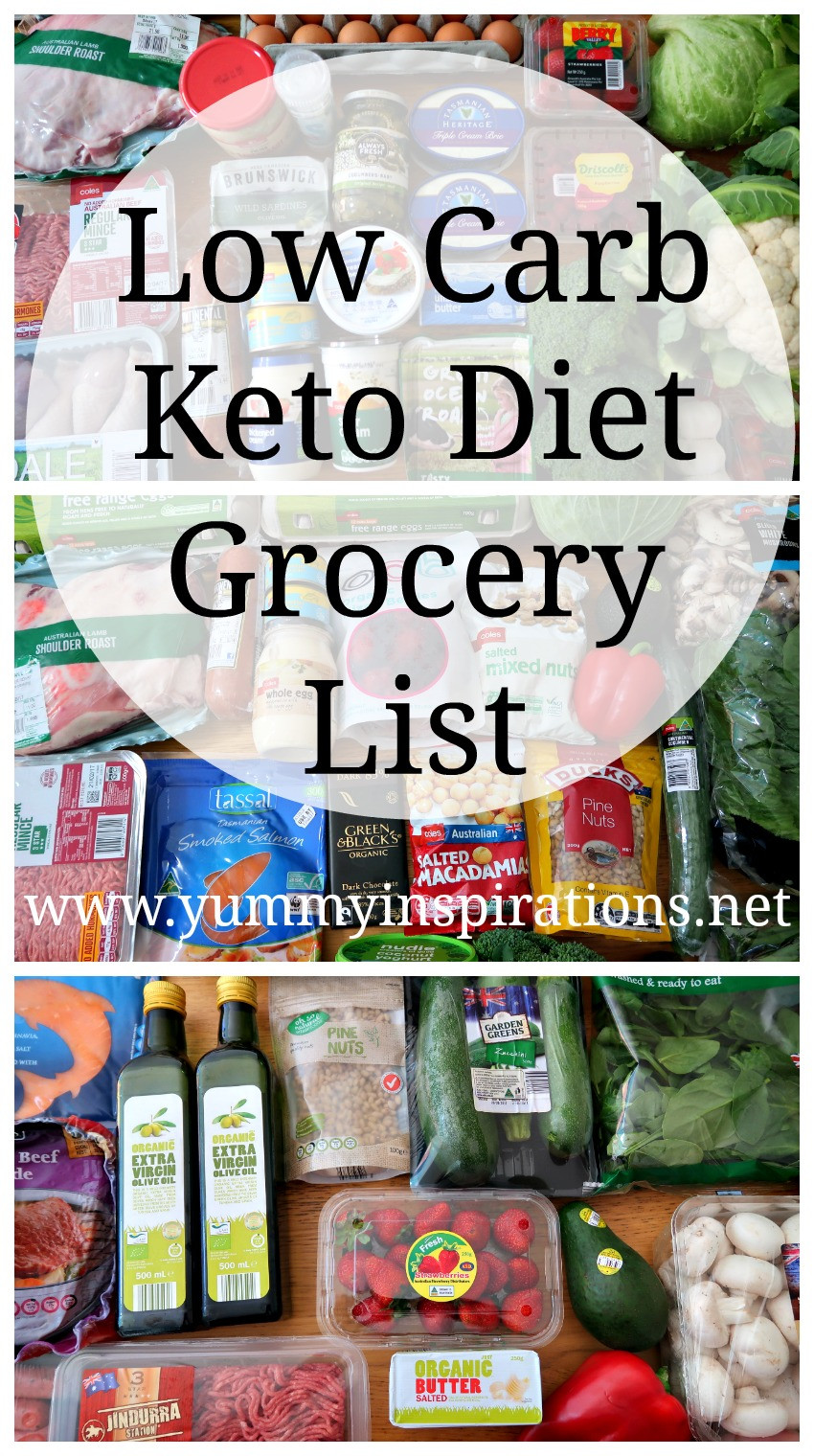 Low Carb Keto Diet
 Low Carb Grocery List Ketogenic Diet Friendly Foods