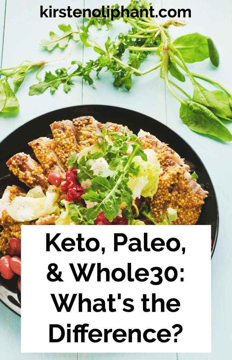 Low Carb Paleo Diet
 Keto Paleo and Whole30 What s the Difference