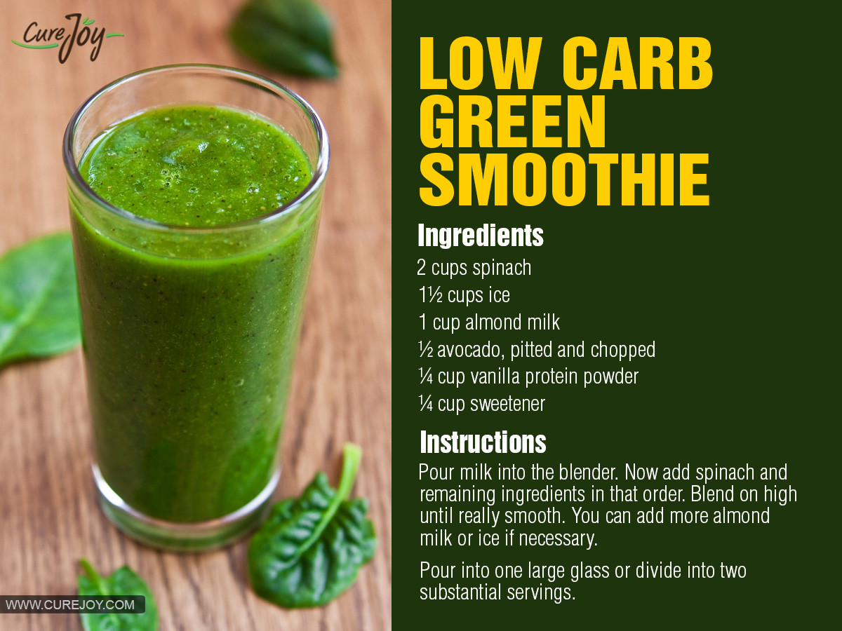 Low Carb Smoothie Recipes
 29 Detox Drinks For Cleansing and Weight Loss