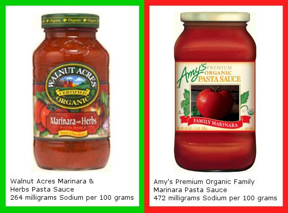 Marinara Sauce Vs Spaghetti Sauce
 marinara sauce vs spaghetti sauce