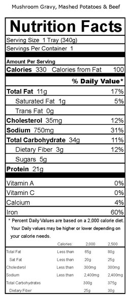 Mashed Potato Nutrition
 HeaterMeals Entrees Mushroom Gravy Mashed Potatoes