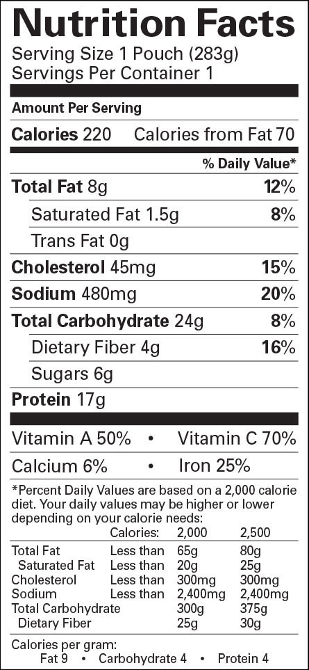 Mashed Potato Nutrition
 calories in meatloaf homemade