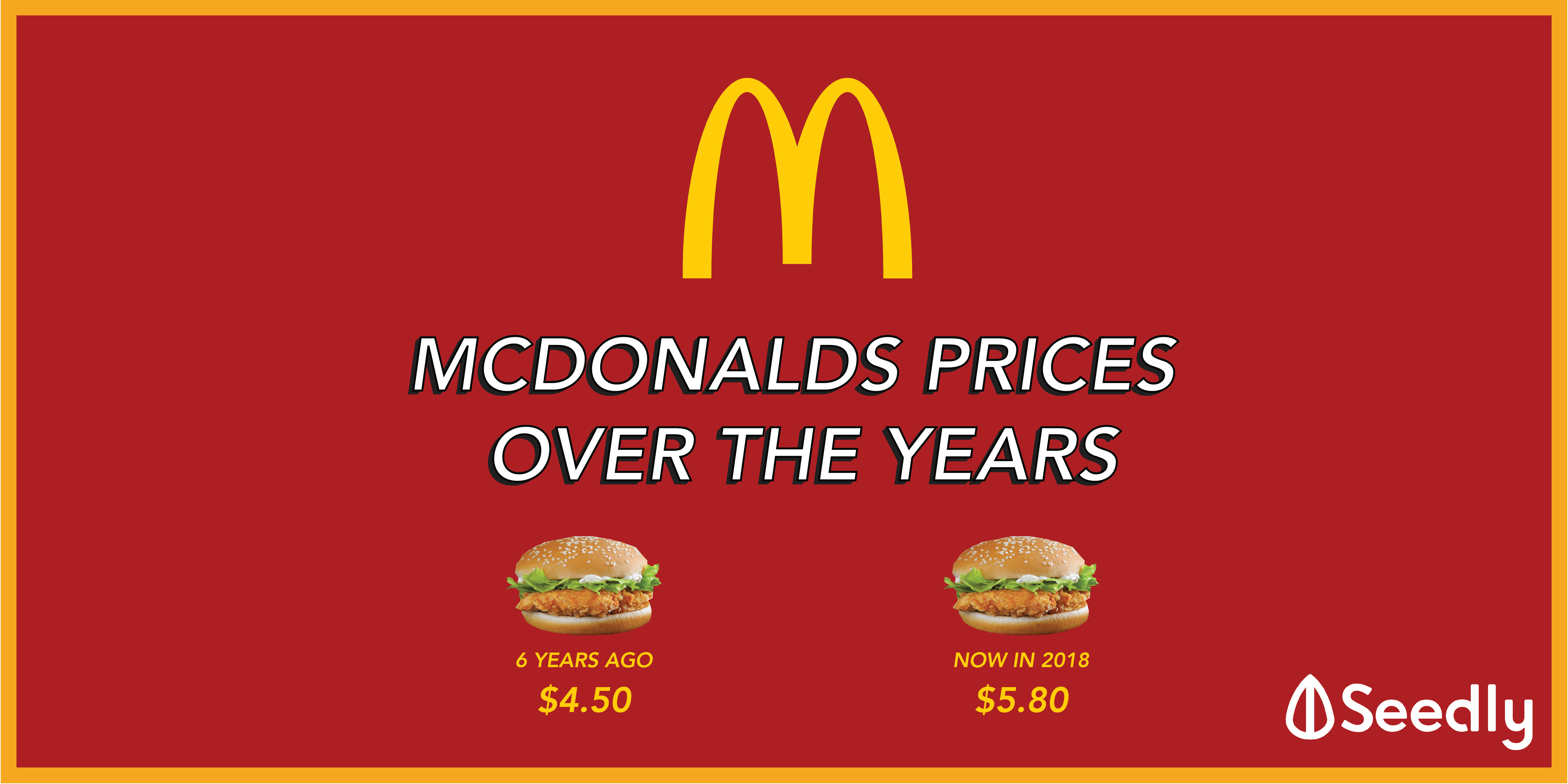 Mcdonald'S Apple Pie
 mcdonalds prices