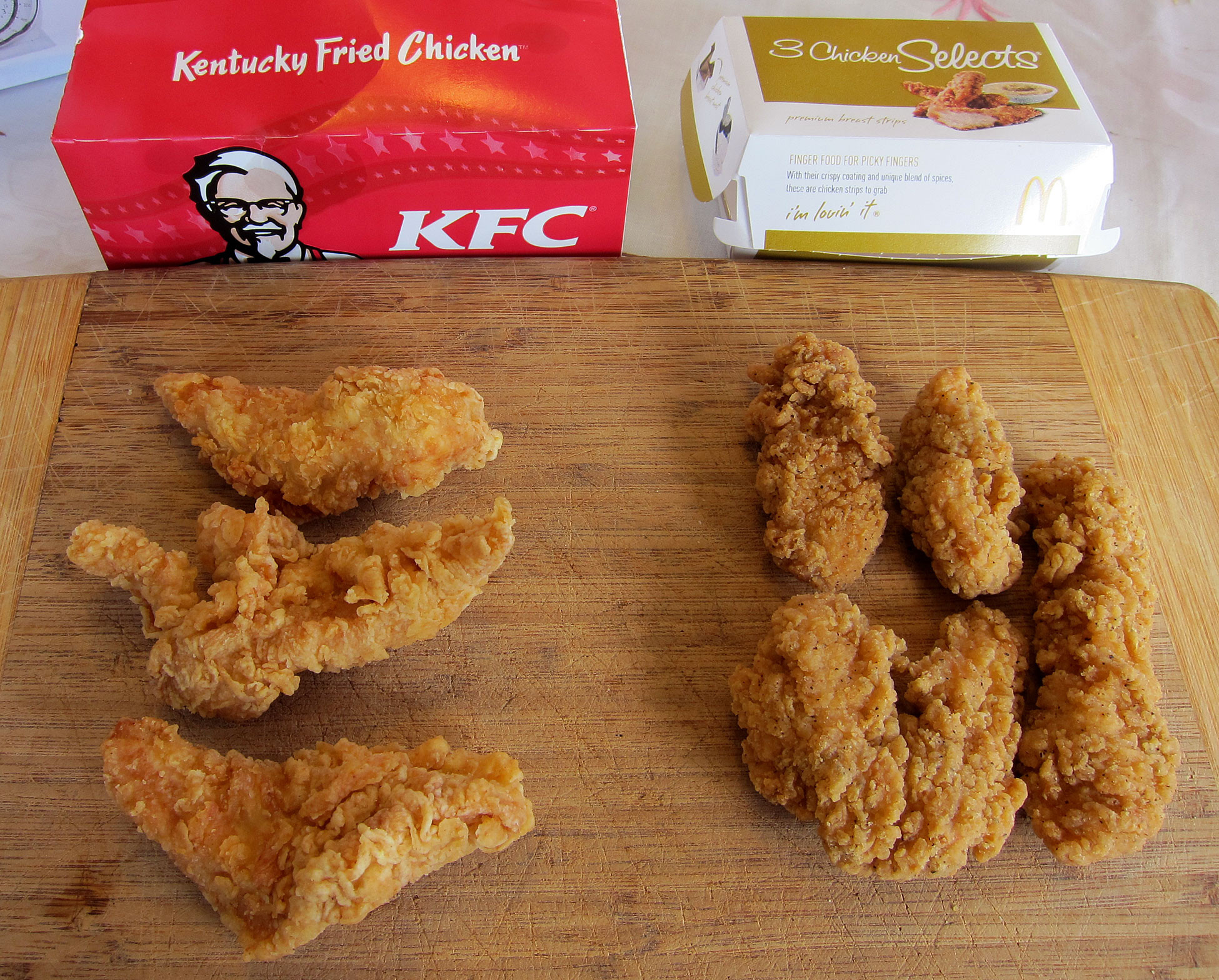Mcdonalds Chicken Tenders Nutrition
 KFC Popcorn Chicken vs McDonald’s new Chicken McBites