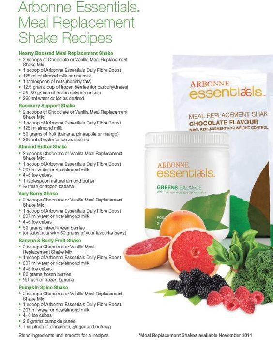 Meal Replacement Smoothie Recipes
 Healthy meals Meal replacements and Shake on Pinterest