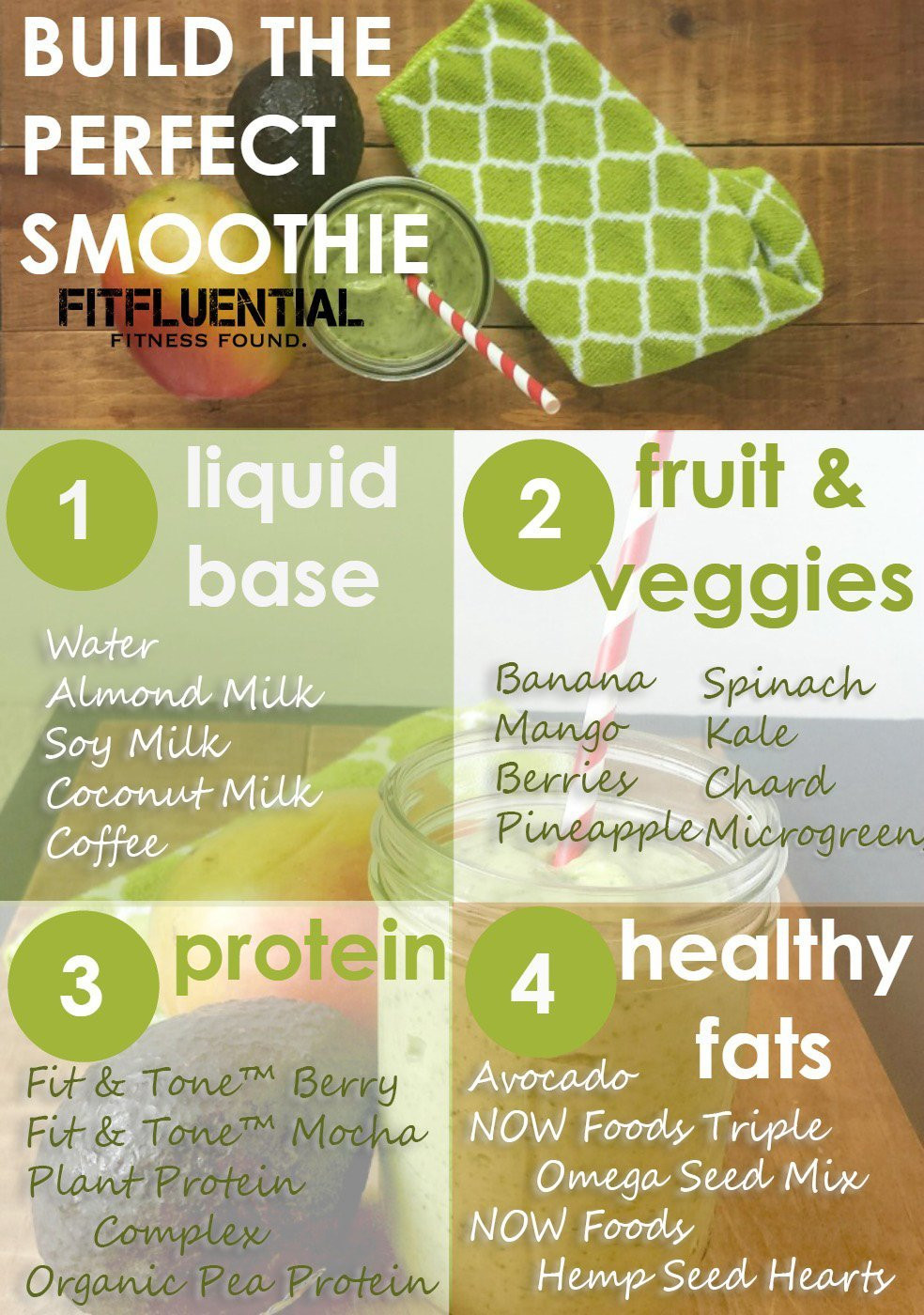 Meal Replacement Smoothie Recipes
 Meal Replacement Smoothie Staples