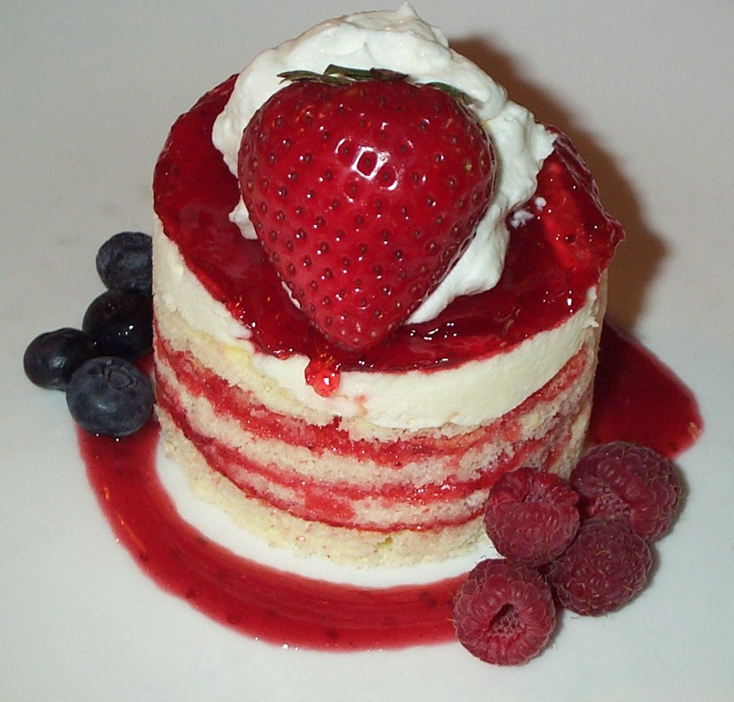 Meaning Of Dessert
 Shortcake