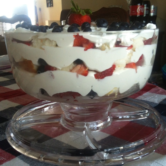 Memorial Day Desserts Recipes
 Memorial day dessert