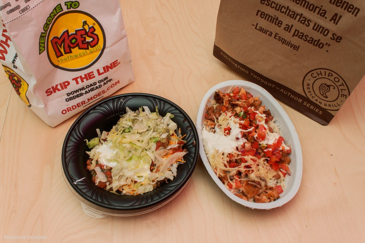 Moes Breakfast Bowls
 Chipotle vs Moe s review Business Insider