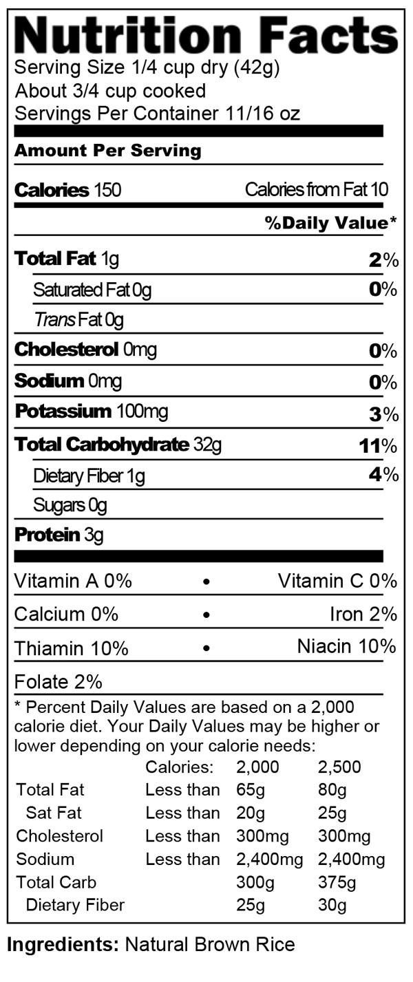 Nutritional Value Of Brown Rice
 brown rice nutrition facts