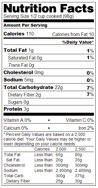 Nutritional Value Of Brown Rice
 Rice