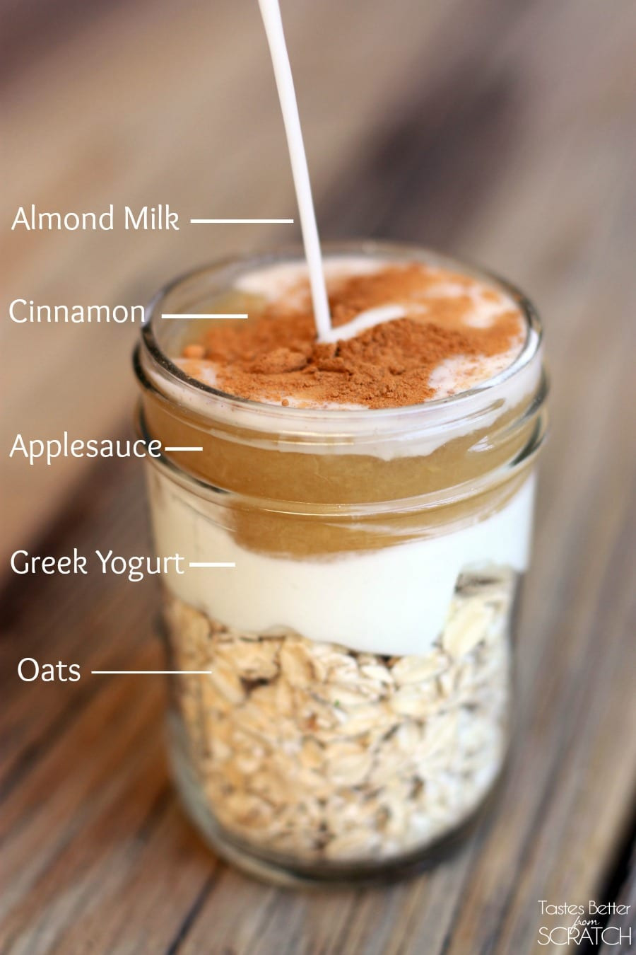 Overnight Oats Healthy
 Easy Overnight Oatmeal Recipe Living Vazzy