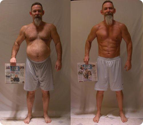 Paleo Diet Before And After
 Paleohacks 30 Day Challenge Review DOES IT REALLY WORK