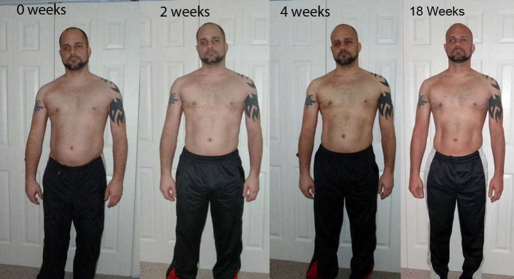 Paleo Diet Before And After
 Real life testimonial Rob’s transformation