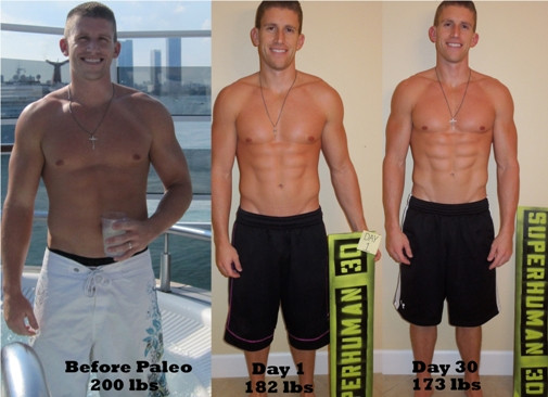 Paleo Diet Before And After
 PaleoBook – Paleo t full recipes