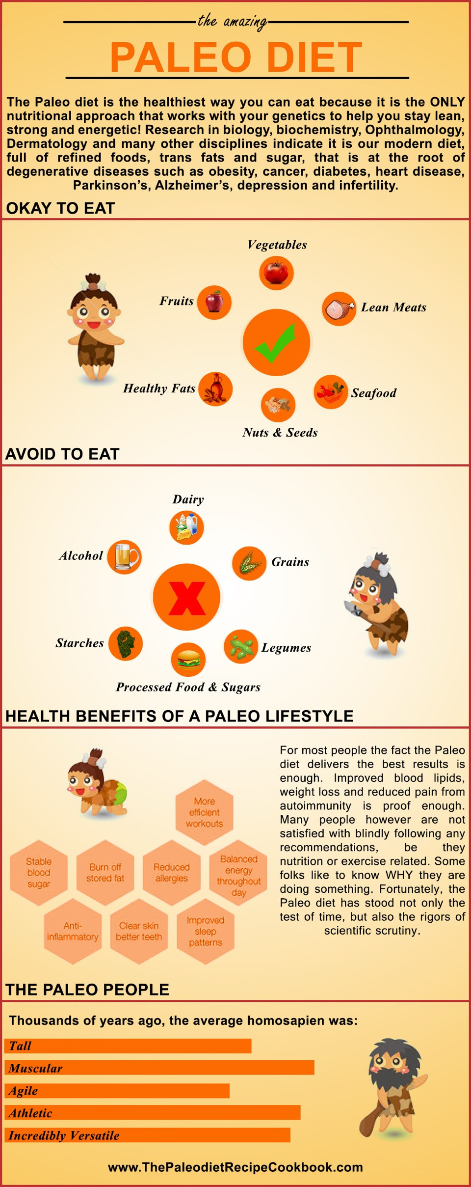 Paleo Diet Benefits
 The Paleo Diet Has Many Health Benefits Including Weight