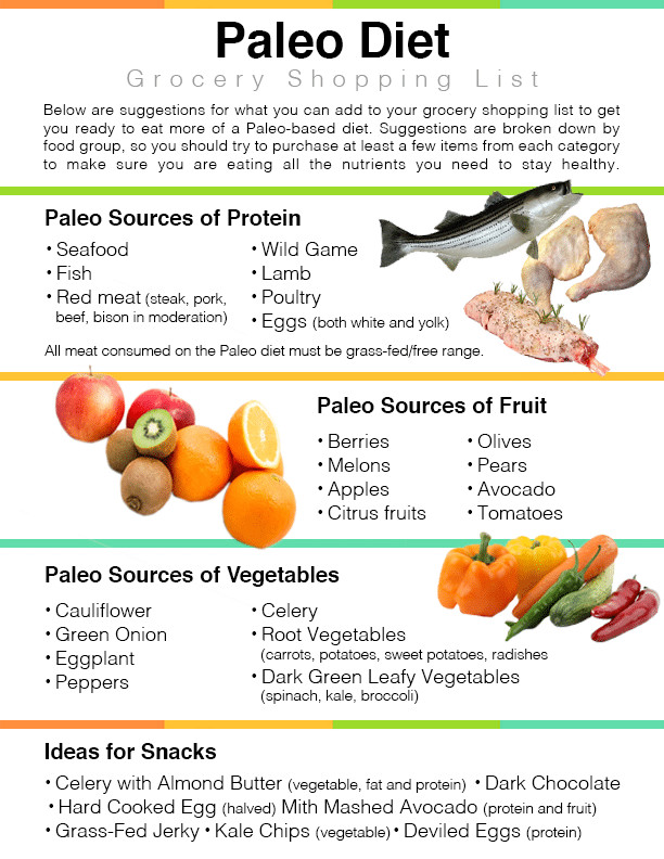 Paleo Diet Definition
 Paleo Diet cigartoday