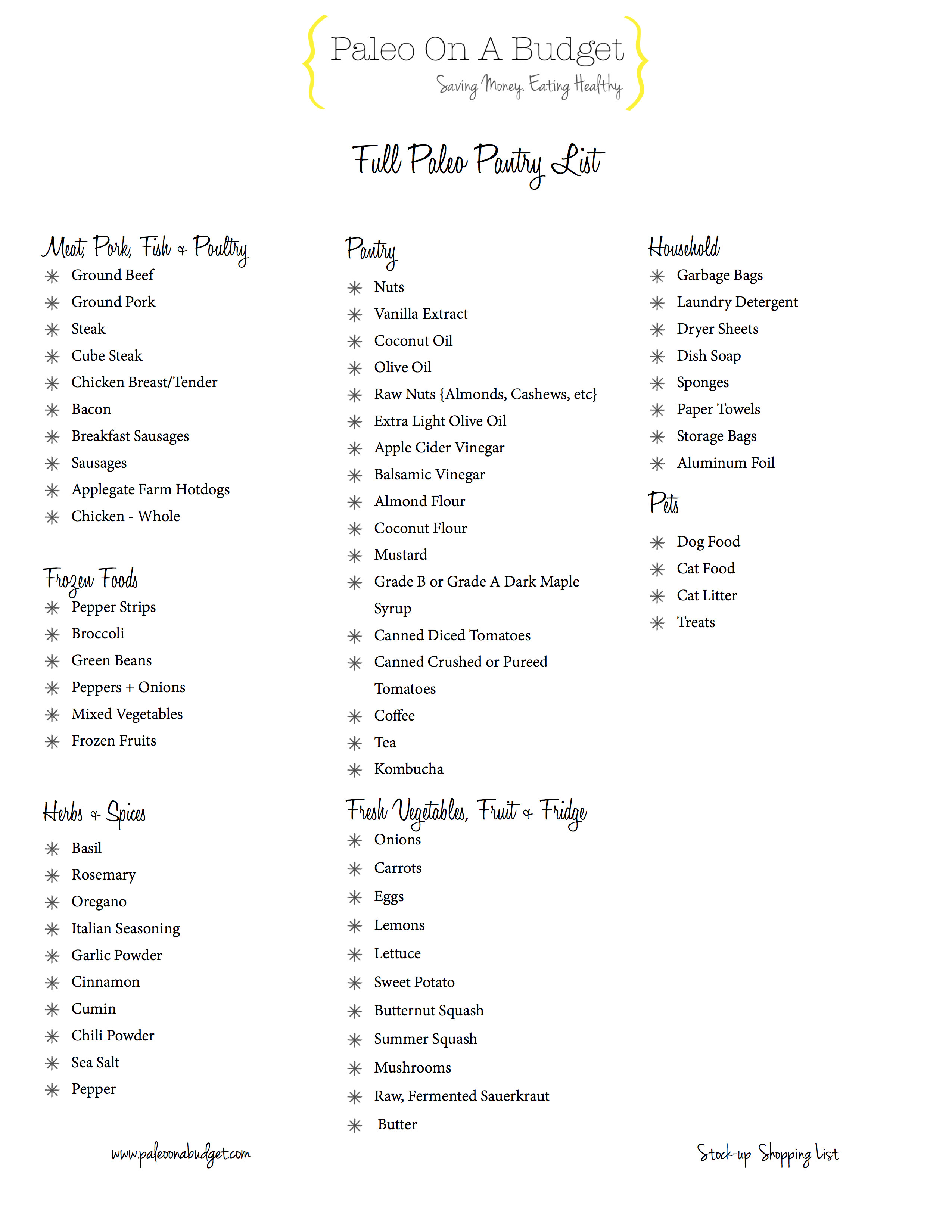 Paleo Diet Food List
 Paleo Diet Grocery List