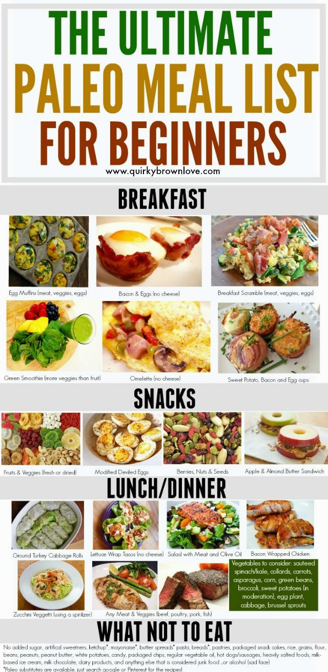 Paleo Diet For Beginners
 De 25 bedste idéer inden for Palæoopskrifter på Pinterest