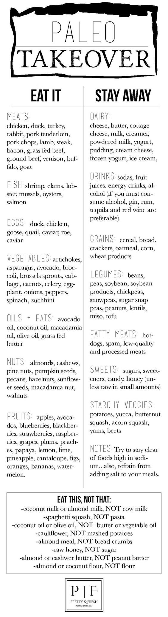 Paleo Diet Guidelines
 Diabetic t foods